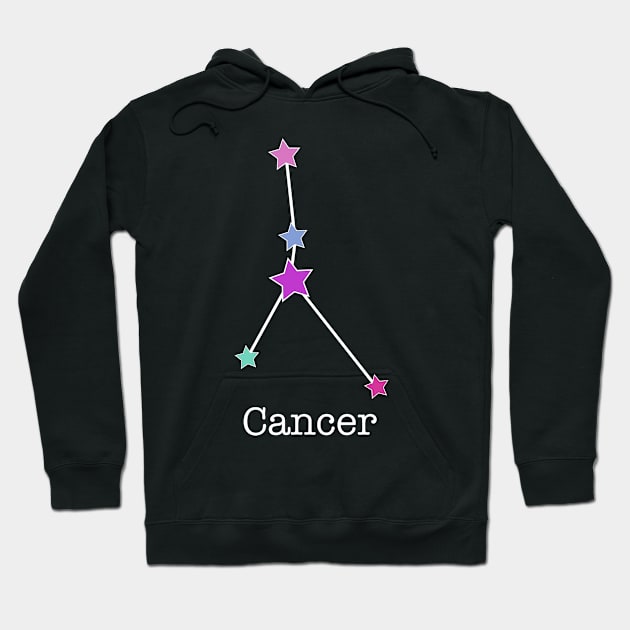 A Zodiac Sign Test Cancer Hoodie by Helena Morpho 